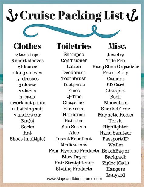 Cruises Clothes Packing Lists Dprintingideasshoes Packing List For