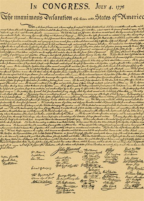 Declaration Of Independence Copy Found In Scottish Attic Sells For 44m