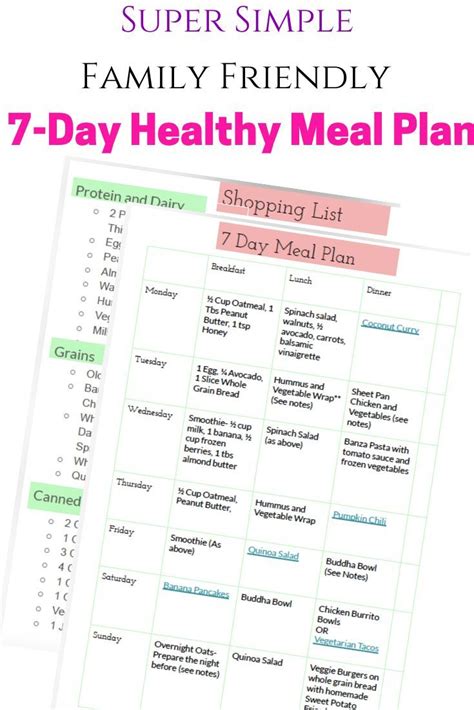 The 7 Day Healthy Meal Plan With Text Overlay