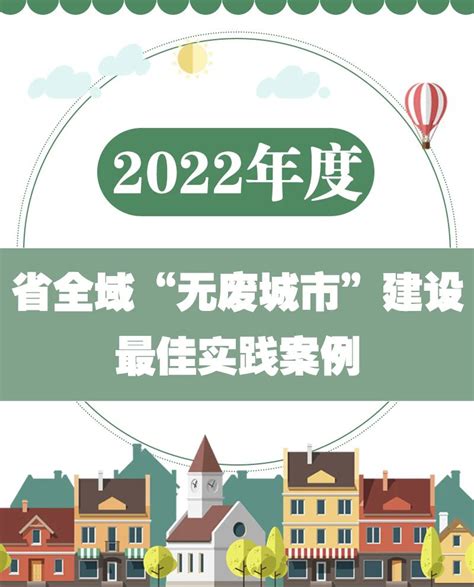 省级最佳实践案例，永康这个案例入选！你了解吗→