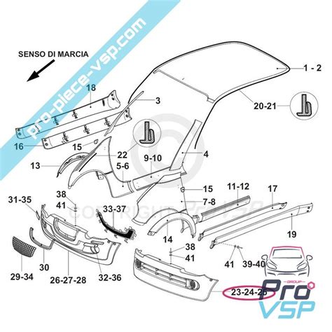 Pare Choc Avant Fibre Voiture Sans Permis Grecav Eke