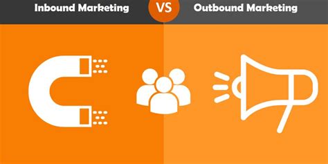 Apa Itu Inbound Marketing Ini Pengertian Tujuan Dan Contohnya