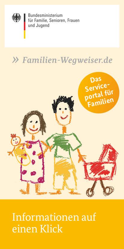 Familie Senioren Frauen Und Jugend Gudrun Zollner Csu