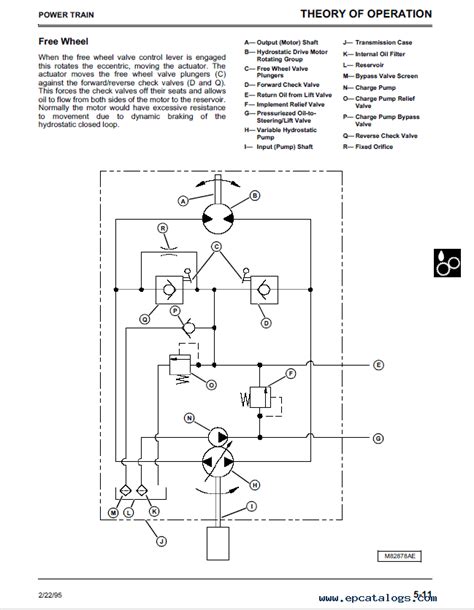 John Deere 345 Wiring Diagram