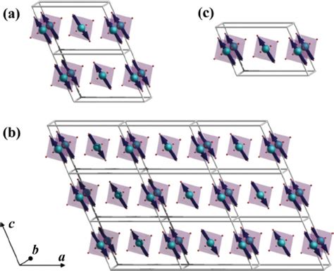 Color online Magnetic structure of α CoV 2 O 6 a in Download