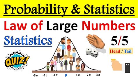 What Is Law Of Large Numbers In Statistics Law Of Large Numbers In