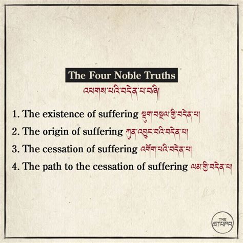 The Four Noble Truths འཕགས་པའི་བདེན་པ་བཞི། - The Stupa