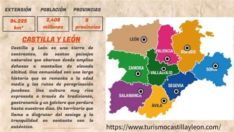 Mapa Castilla Y Le N