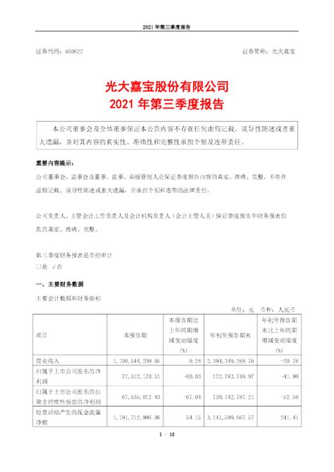 光大嘉宝：光大嘉宝股份有限公司2021年第三季度报告