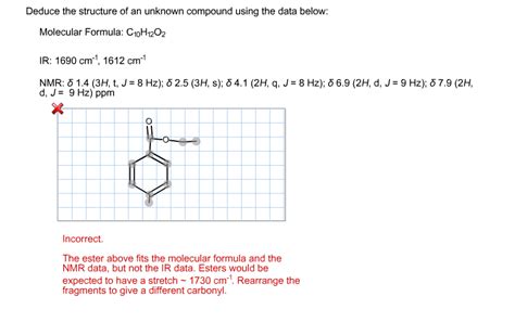 Solved Deduce The Structure Of An Unknown Compound Using The Chegg