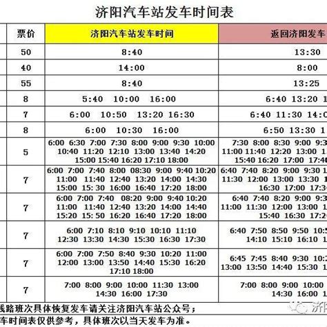 【济阳信息网】济阳汽车站最新发车班次检测核酸进站