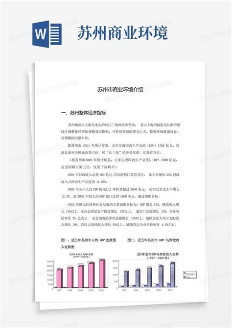 苏州商业环境word模板下载编号qbybyjwa熊猫办公