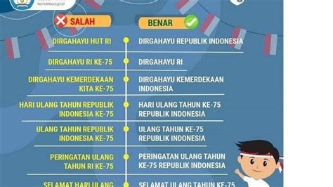 Cara Penulisan Hut Ri Yang Benar Serta Apa Perbedaan Dirgahayu Dan Hut