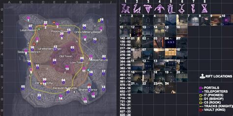 Mwz Map Easter Eggs Portals Perks And Rift Locations Rcodzombies