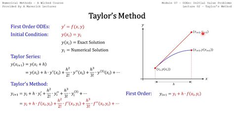 Numerical Methods 07 02 A Taylor S Method Youtube