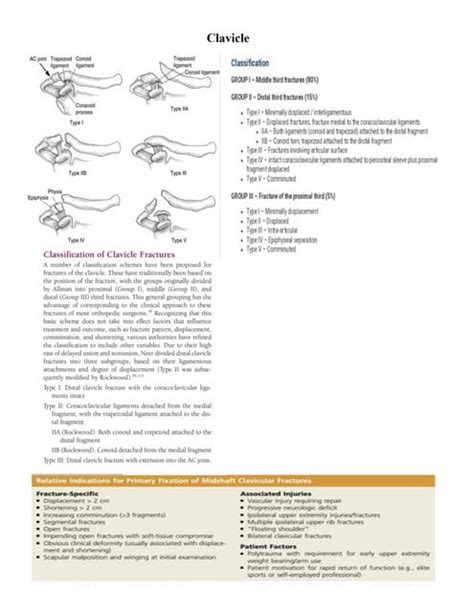 Clavicle fracture | PDF