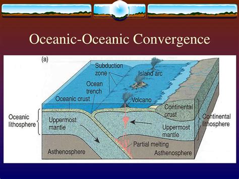 Volcanoes Ppt Download