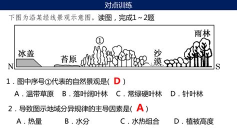 52 自然环境的地域差异性课件（共68张ppt）21世纪教育网 二一教育