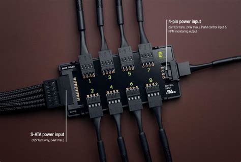 Noctua Puts Safety First With Eight Channel Pwm Na Fh1 Fan Hub Club386