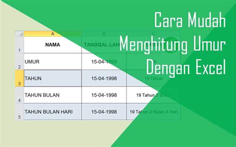 Cara Menghitung Umur Di Excel Today Yearfrac Dan Dateif Tipandroid