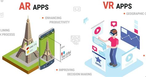 5 Top Tools For VR And AR Development - EES Corporation