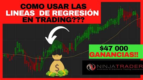 Linea De Regresi N En Trading En Ganancias Youtube