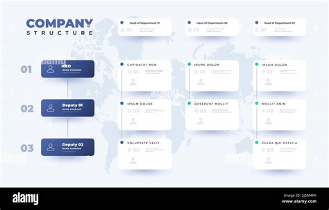 Business Organization Table Company Structure Infographic Template With Corporate Hierarchy