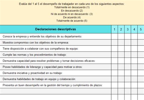 Ejemplos de evaluación de desempeño plantillas descargables