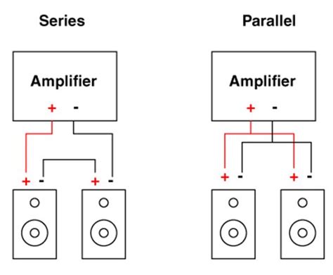 Series Parallel Wiring Speakers