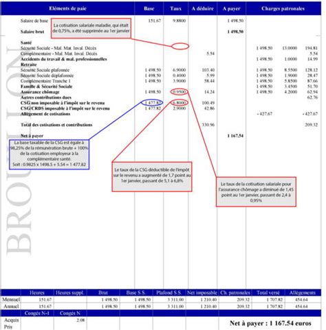 Base De Calcul Csg Crds Fiche De Paie Image To U