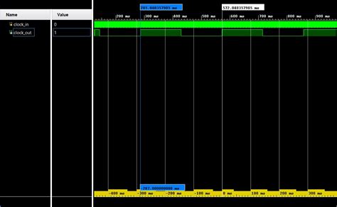 GitHub - Jigyanshu26/Frequency-Divider