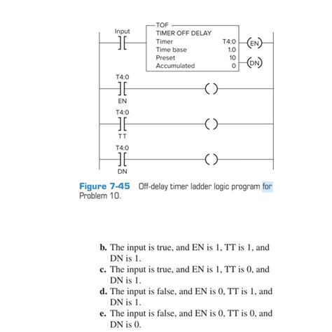 Solved Study the off-delay timer ladder logic program in | Chegg.com