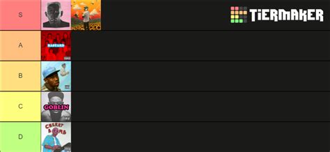 Tyler The Creator Album Tier List Community Rankings TierMaker