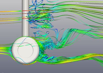 CFD Analysis Of Airflow Around Aircraft Landing Gear SimScale