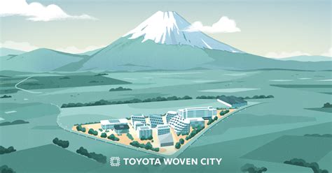 toyota woven city inventors