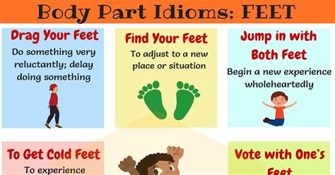 Foot Idioms Useful Phrases And Idioms With Feet In English • 7esl