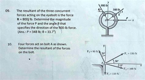 900 Ibl 09 The Resultant Of The Three Concurrent Forces Acting On The