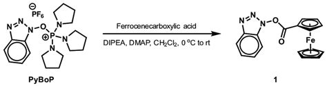 Scheme 1 Preparation Of Ferrocene Derivative 1 Download Scientific Diagram