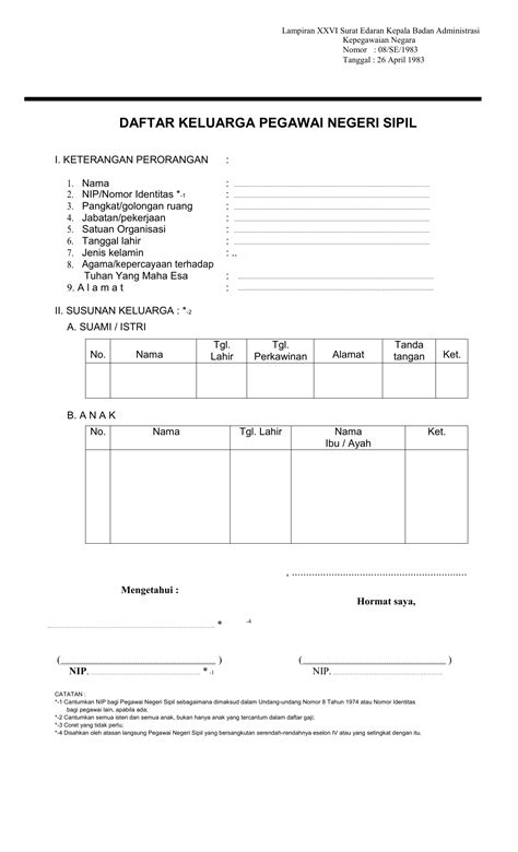 Contoh Format Surat Izin Cerai Dari Atasan Bagi Pns Delinewstv