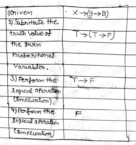 Solved If X And Y Are True Statements And A And B Are False Statements Determine The Truth