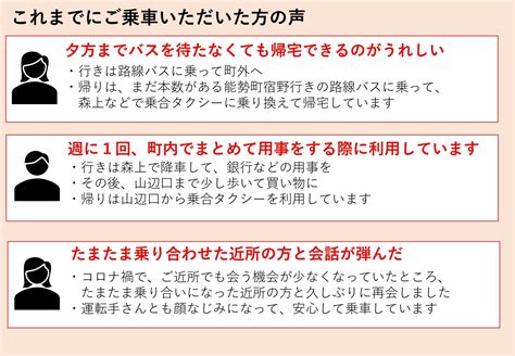 能勢町乗合タクシーについて／能勢町