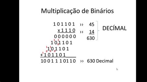 Multiplica O De Bin Rios Youtube