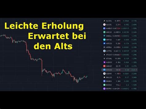 Altcoins Erholen sich TA für LTC XRP ADA SOL VET QNT LINK MATIC DOT