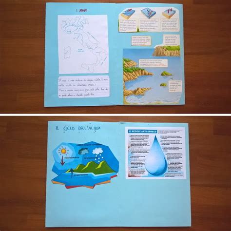 Lapbook Laghi Fiumi E Mari Italiani