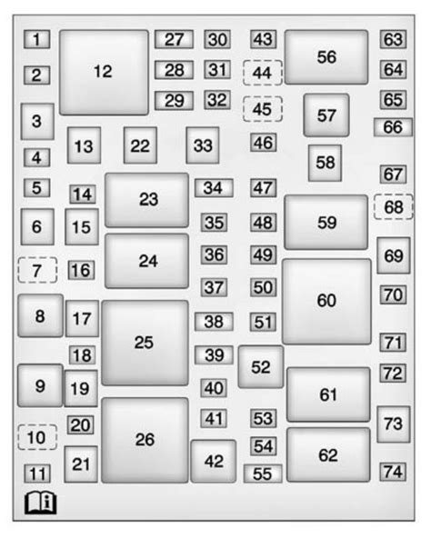 2015 Cadillac Cts Fuse Box Diagram Startmycar