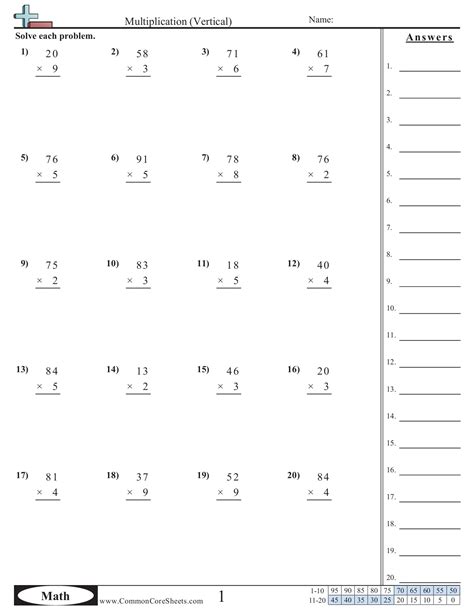 Multiplication Digit By Digit Common Core Sheets Worksheets