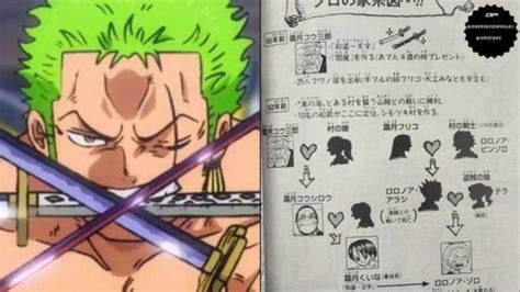 Spoiler One Piece 1077 Roronoa Zoro Dan Kuina Miliki DNA Ryuma Garis