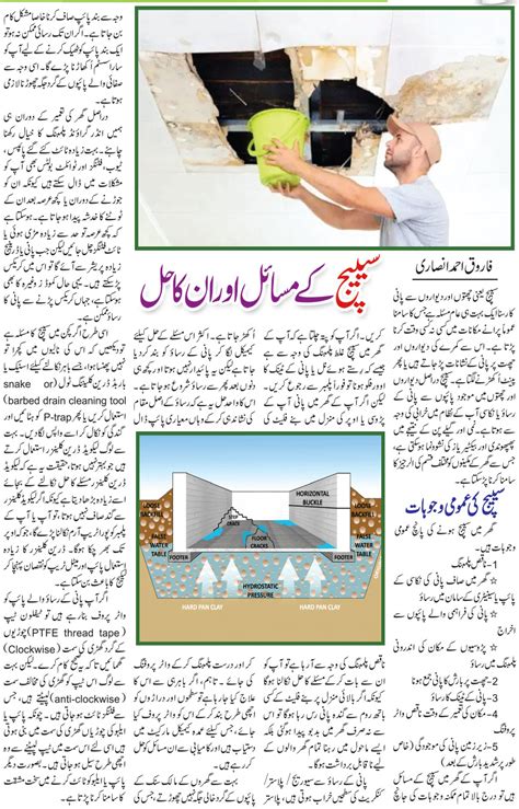 Solutions For Water Seepage Problem, Repair Tips in Urdu & English ...