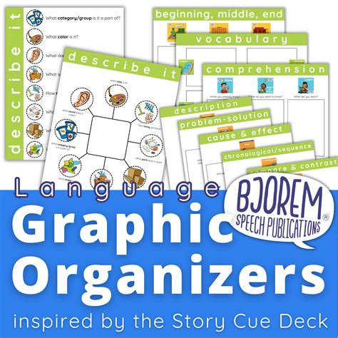 Bjorem Speech® Language Graphic Organizers Therapy Visuals