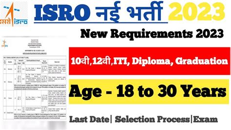 Technician Recruitment Isro Vssc Vacancy Isro Iti